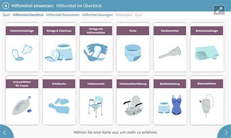 Illustration: Verschiedene Gebärpositionen und Hilfsmittel im Kreißsaal