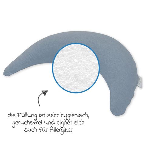 Schema der Theraline Stillkissen-Füllung mit Mikroperlen
