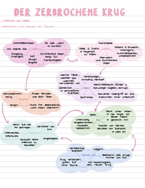 Darstellung eines zerbrochenen Schnullerschildes und der betroffenen Verletzungen.
