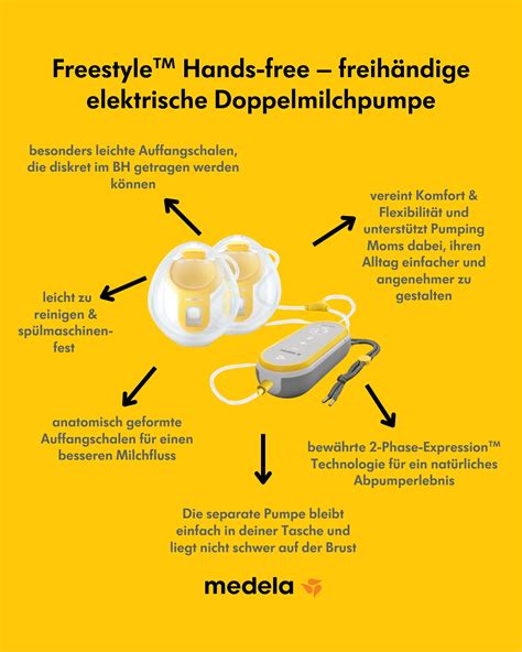 Illustration von ultraleichten Auffangschalen, die diskret in einem BH getragen werden
