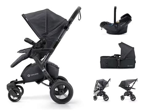 Infografik: Übersicht der Concord Kinderwagen-Modelle Neo und Wanderer mit ihren Hauptmerkmalen