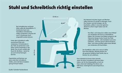 Darstellung der korrekten Einstellung des Hosenträgergurts auf Schulterhöhe