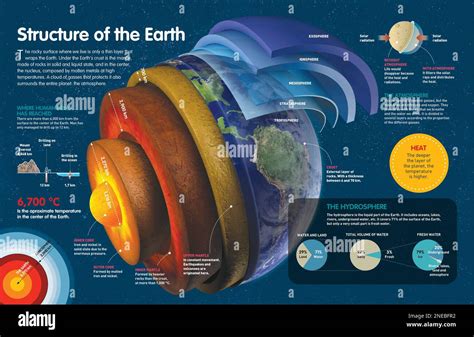 Grafik, die die verschiedenen Schichten der Kleidung für ein Baby in der Trage bei kaltem Wetter zeigt: Babykleidung, Babytrage, Wetterschutz.