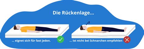 Grafik, die die richtige Rückenlage für Babys beim Schlafen zeigt.