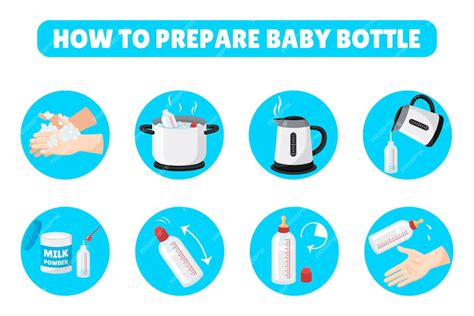 Infografik: Schritte zur sicheren Zubereitung einer Babyflasche