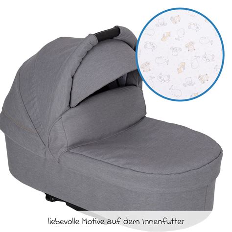 Detailansicht einer Hartan Babywanne mit integrierter Matratze und Klimazone