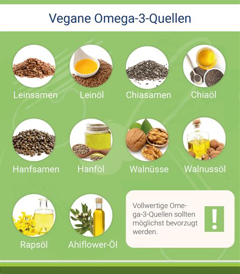 Infografik: Pflanzliche Omega-3-Quellen