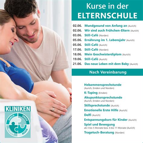 Grafik mit verschiedenen Kurskategorien der Elternschule