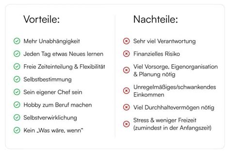 Grafik, die die Vorteile von breiten Schuhen für die Fußentwicklung zeigt