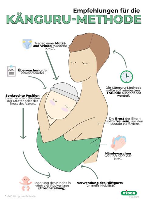 Fotografie eines Frühchens auf der Brust der Mutter (Känguru-Methode)