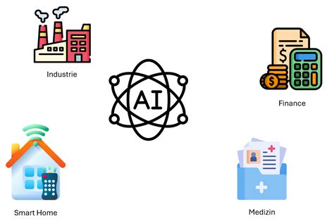 Schema, das die verschiedenen Anwendungsbereiche von Kinderwagen, Buggy und Fahrradanhänger im städtischen und ländlichen Umfeld zeigt.