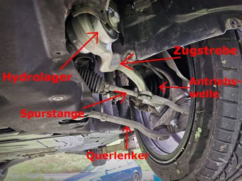 Schema der Radaufhängung des Quinny Speedi mit Hervorhebung des schwenkbaren Vorderrads