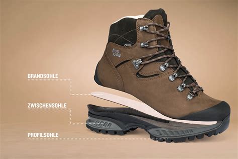 Detailaufnahme der Sohle und des Klettverschlusses eines Geox Lauflernschuhs