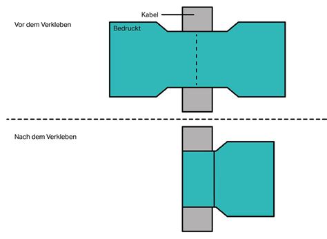 Detailaufnahme eines Zahnstocherfähnchens, die die gewölbte Form und die präzise Verklebung am Stäbchen zeigt.