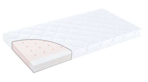 Schema des Matratzenaufbaus mit Kaltschaumkern, Luftkanälen und sleep-safety-Bezug