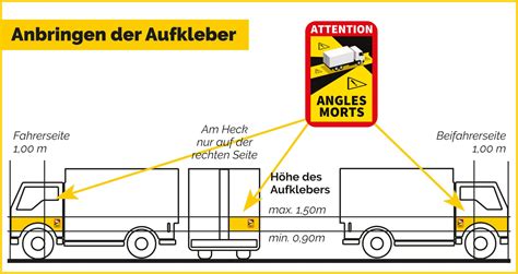 Schema, das die korrekte Anbringung des speziellen Gurtes für ein Baby auf dem Schoß während Turbulenzen zeigt.