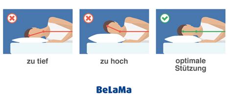 Grafische Darstellung der empfohlenen Schlafposition auf der linken Seite für Schwangere.
