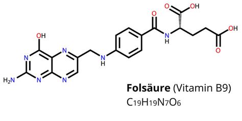 Schema der chemischen Struktur von Folsäure und Folaten