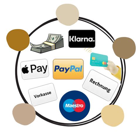 Darstellung verschiedener Preisstaffelungen und Zahlungsarten