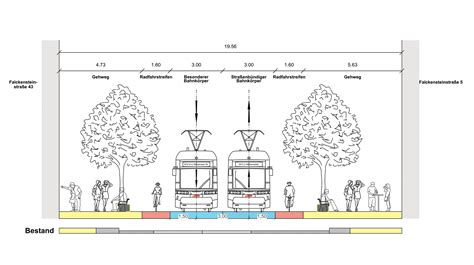 Schematische Darstellung der Berliner Straße mit Angabe von Geschwindigkeitsbegrenzungen, Radwegen und Gehwegsituationen