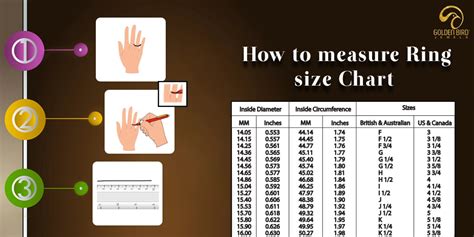 Illustration, die zeigt, wie man einen Finger unter den Windelbund schiebt, um die Passform zu prüfen
