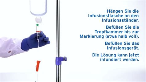 Schema des Herstellungsprozesses der Infusionslösungen mit Hervorhebung möglicher Kontaminationspunkte