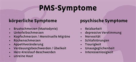 Illustration, die verschiedene körperliche und psychische PMS-Symptome zeigt