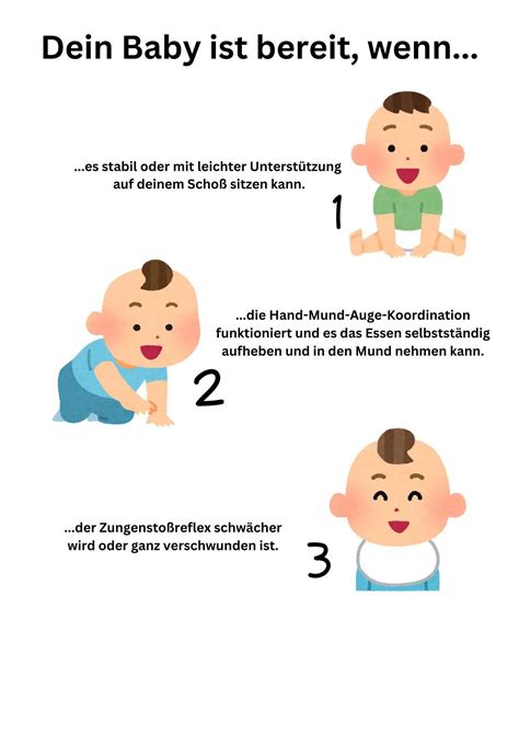 Illustration der drei Beikostreifezeichen: Baby kann aufrecht sitzen, zeigt Interesse an Nahrung, kann Nahrung mit dem Mund aufnehmen und schlucken.