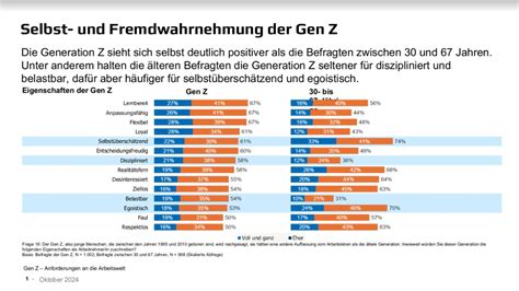 Infografik, die die Ergebnisse der Studie zu neonatalen Sicherheit von mRNA-Impfstoffen zusammenfasst