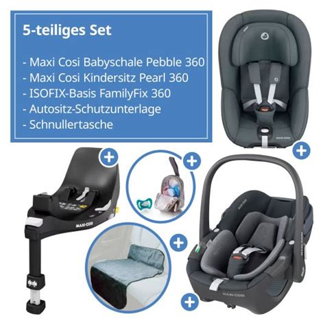 Vergleichsgrafik von klassischer Babyschale, Querwanne und Reboarder