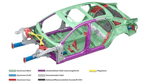Skizze einer RC-Karosserie mit markierten Positionen für Aufkleber