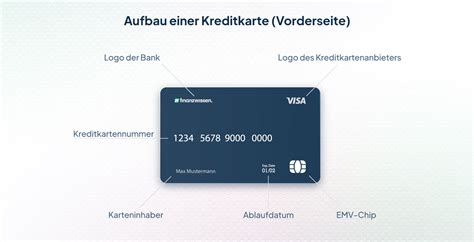 Nahaufnahme, wie ein Aufkleber mit einer Kreditkarte auf einer RC-Karosserie glattgestrichen wird