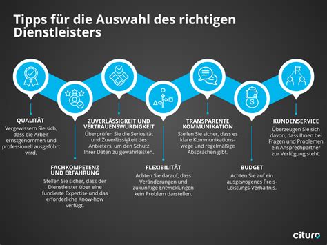 Schema zur Auswahl des richtigen Strampler-Materials