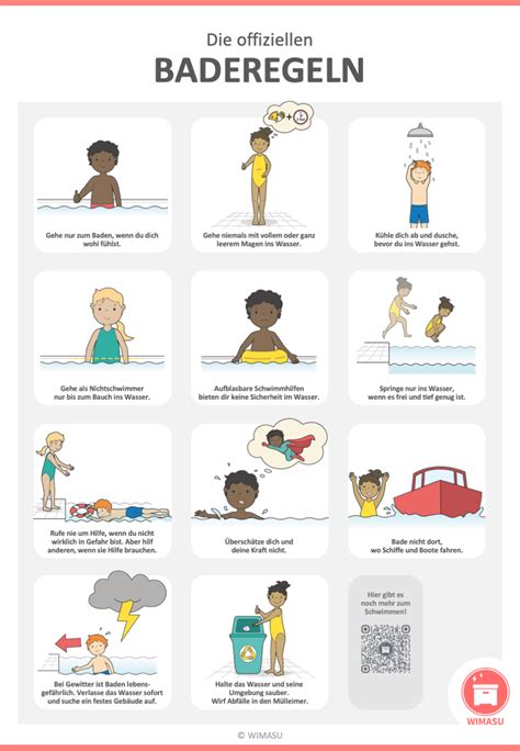 Illustration der elf Baderegeln für Kinder