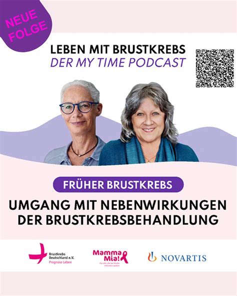 Schema der Brustkrebsbehandlung