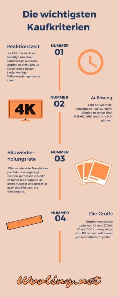 Infografik, die die wichtigsten Kaufkriterien für Babyschaukeln visuell darstellt (Sitzposition, Schaukelgeschwindigkeit, Spielbogen, Sicherheit, etc.).
