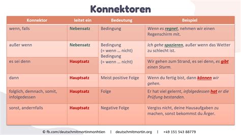 Schemazeichnung, die das ISOFIX-System mit Verankerungspunkten und Konnektoren darstellt.