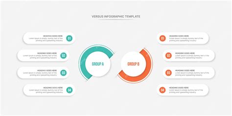 Infografik: Vergleich von Patientinnenbewertungen - positive Aspekte vs. Kritikpunkte