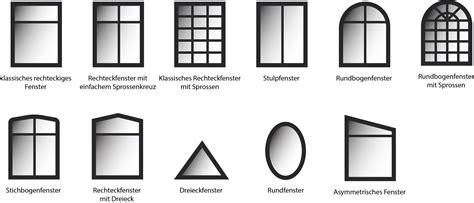 Illustration, die verschiedene Fensterarten und ihre Auswirkung auf den Satellitenempfang zeigt
