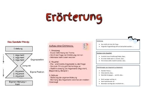 Schema: Struktur einer Eltern-Säuglings-Kleinkind-Psychotherapie-Fortbildung