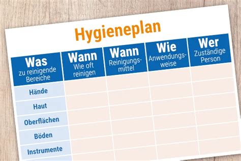 Illustration von hygienischen Maßnahmen in einer medizinischen Einrichtung