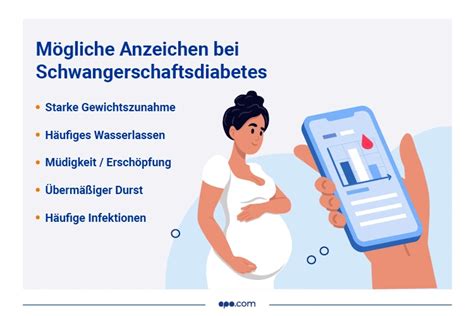 Beispielhafte Darstellung eines ausgewogenen Ernährungsplans für Schwangerschaftsdiabetes mit verschiedenen Kohlenhydratquellen.