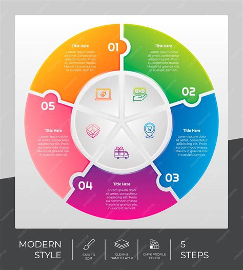 Infografik: Bequemlichkeit und Stil in der Umstandsmode