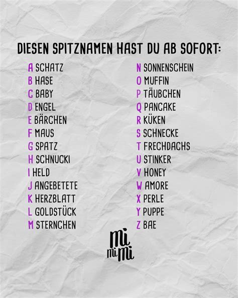 Illustration von verschiedenen niedlichen Spitznamen für Babys, aufgeteilt nach Kategorien wie Essen, Tiere und Persönlichkeit.