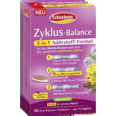 Schema der 3-in-1 Nährstoff-Formel von Schaebens Zyklus-Balance.