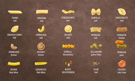 Verschiedene Nudelformen wie Spirelli, Penne und Farfalle, die für Babys geeignet sind.