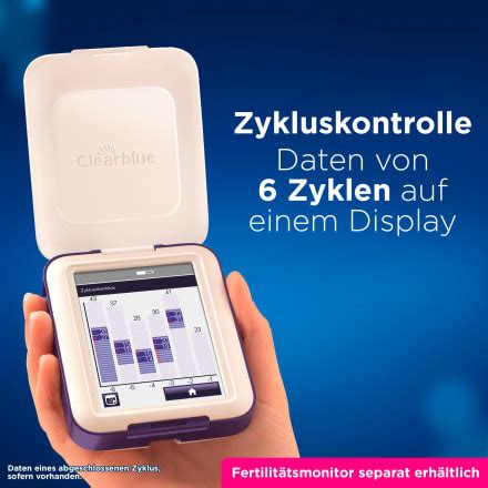 Grafische Darstellung des Clearblue Advanced Fertilitätsmonitors mit seinem Touchscreen und den Teststäbchen