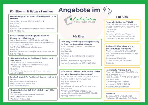 Infografik zu den Beratungsangeboten des Familienzentrums