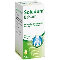 Schema zur Anwendung von Soledum Balsam (Einreibung, Inhalation, Bad)