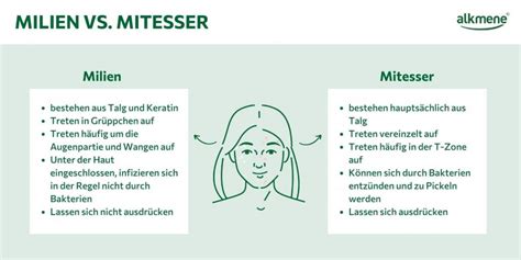 Eine Illustration, die zeigt, wie man Milien bei einem Baby nicht ausdrücken oder kratzen sollte, um Entzündungen zu vermeiden.